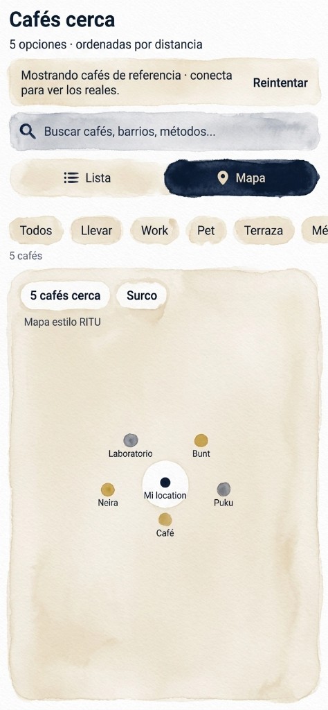 Mapa de cafeterías de especialidad en Lima, app RITU